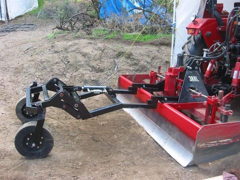 Hydraulic Boxblade Gauge Wheels CHINESE TRACTOR WORLD FORUMS